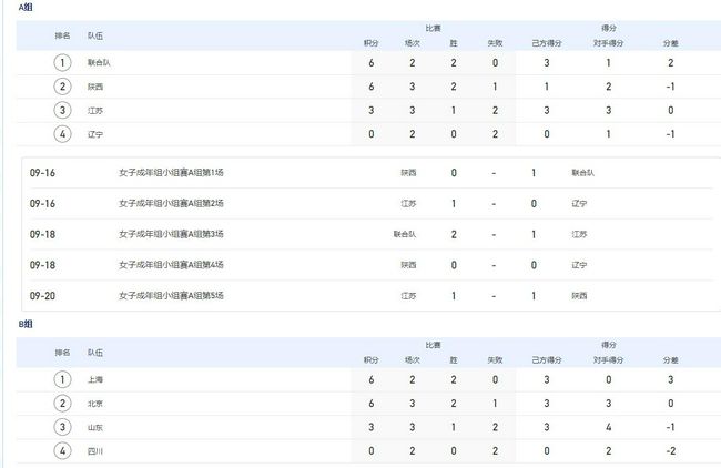 九月激情网