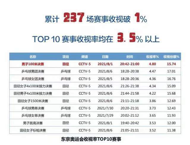 亚洲国产99在线精品一区69堂